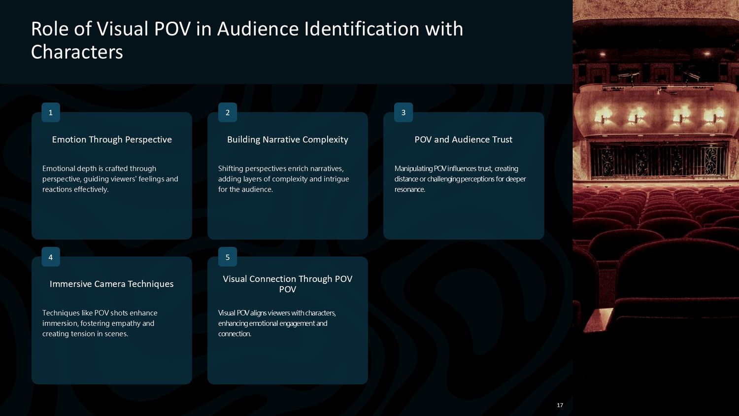 Cinematic Narrative Lab – Part 017: Role of Visual POV in Audience Identification with Characters