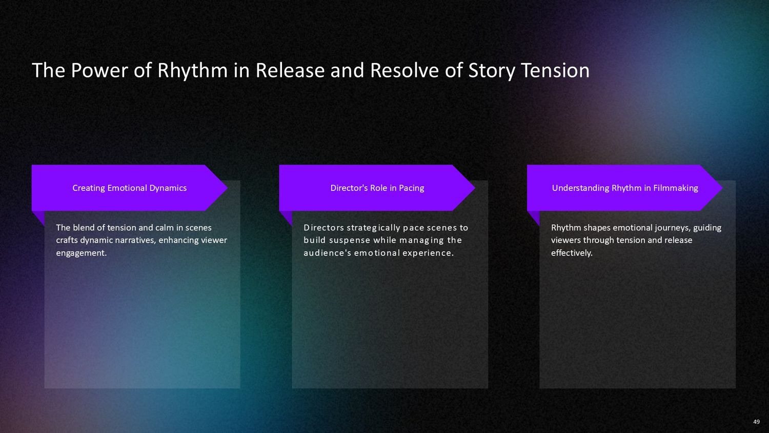 Cinematic Narrative Lab – Part 049: The Power of Rhythm in Release and Resolve of Story Tension