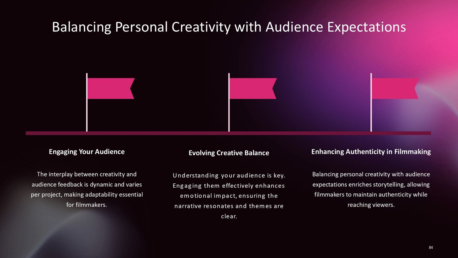 Cinematic Narrative Lab – Part 084: Balancing Personal Creativity with Audience Expectations