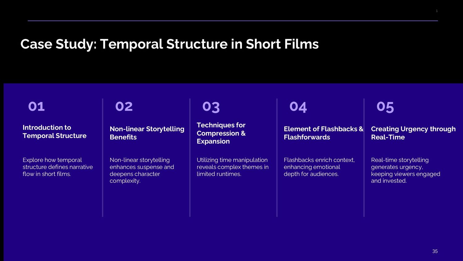 Cinematic Narrative Lab – Part 035: Case Study: Temporal Structures Role in Award-Winning Short Films