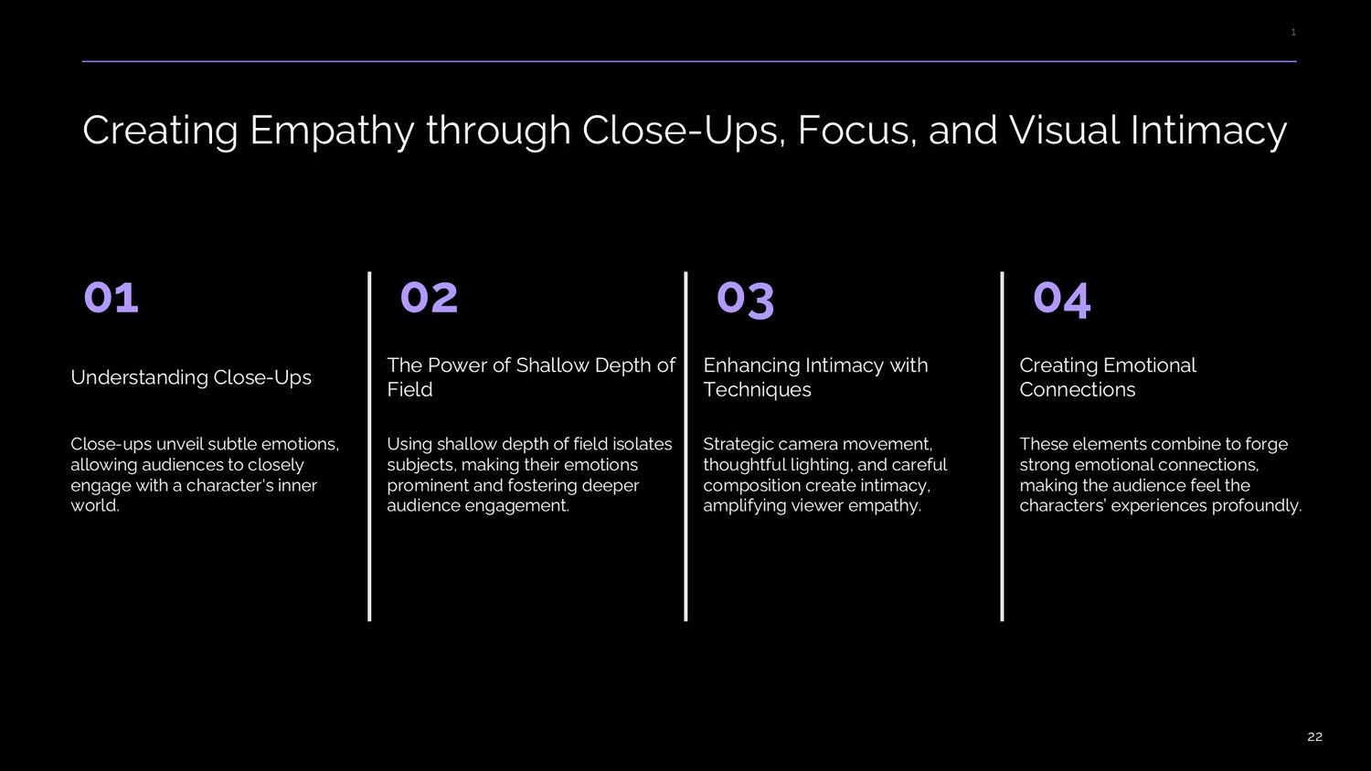 Cinematic Narrative Lab – Part 022: Creating Empathy through Close-Ups, Focus, and Visual Intimacy