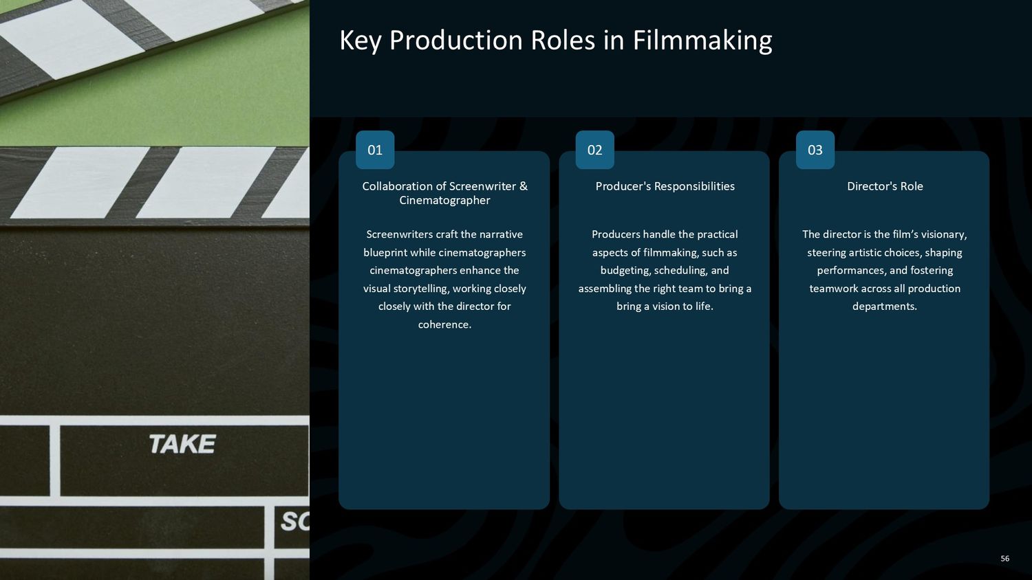 Cinematic Narrative Lab – Part 056: Key Production Roles: Director, Producer, Screenwriter, and Cinematographer