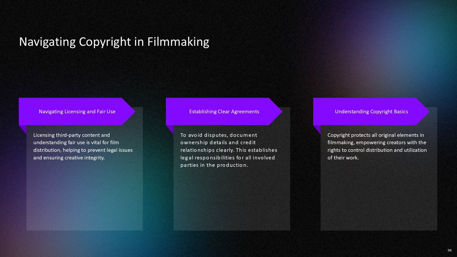Cinematic Narrative Lab – Part 094: Navigating Copyright, Intellectual Property, and Creative Authorship
