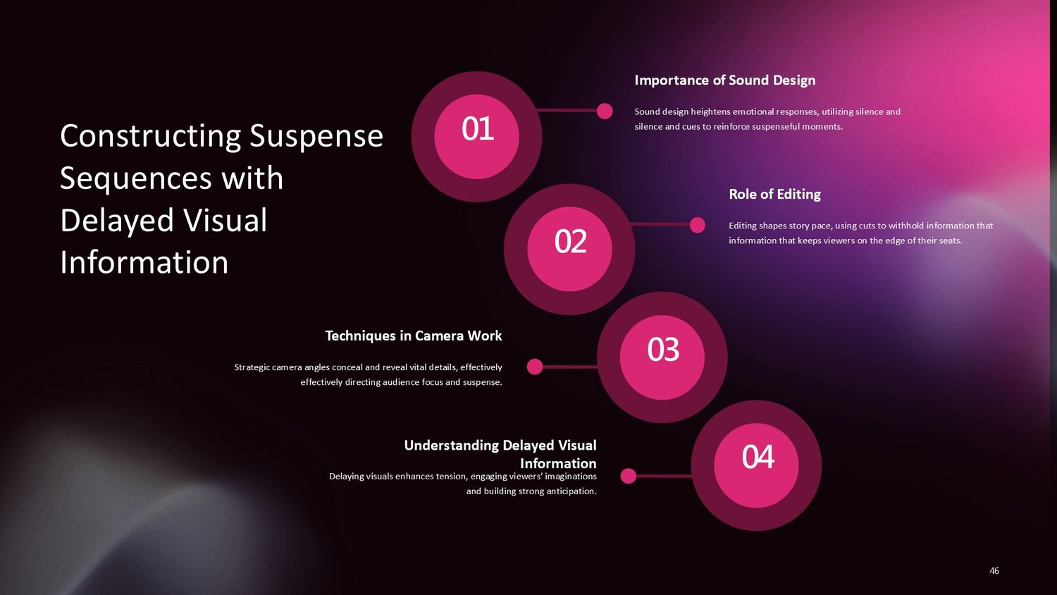 Cinematic Narrative Lab – Part 046: Constructing Suspense Sequences with Delayed Visual Information