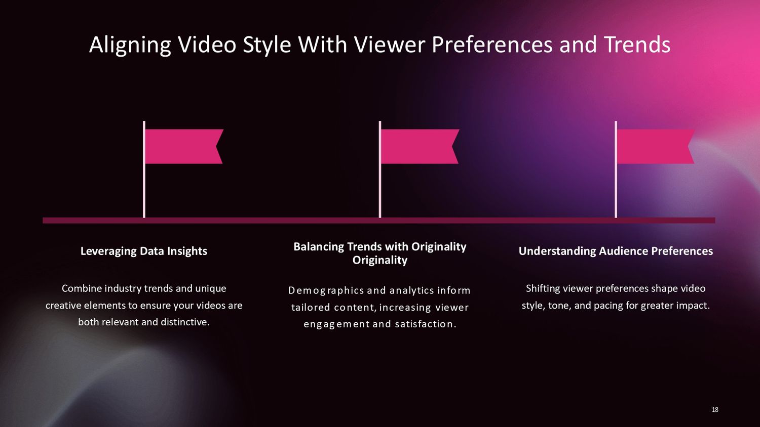 Complete Video Production Masterclass – Part 018: Aligning Video Style With Viewer Preferences and Trends