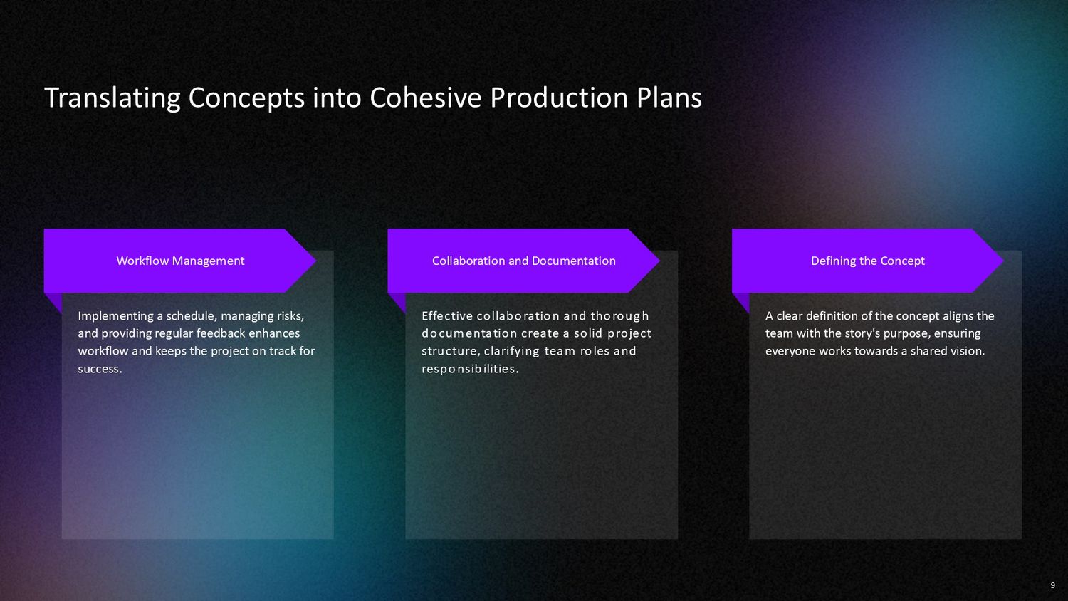 Complete Video Production Masterclass – Part 009: Translating Concepts into Cohesive Production Plans