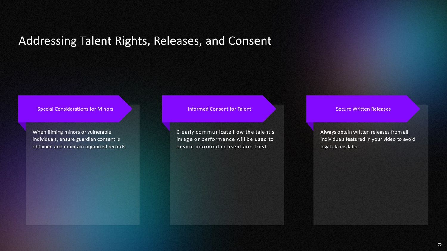 Complete Video Production Masterclass – Part 073: Addressing Talent Rights, Releases, and Consent