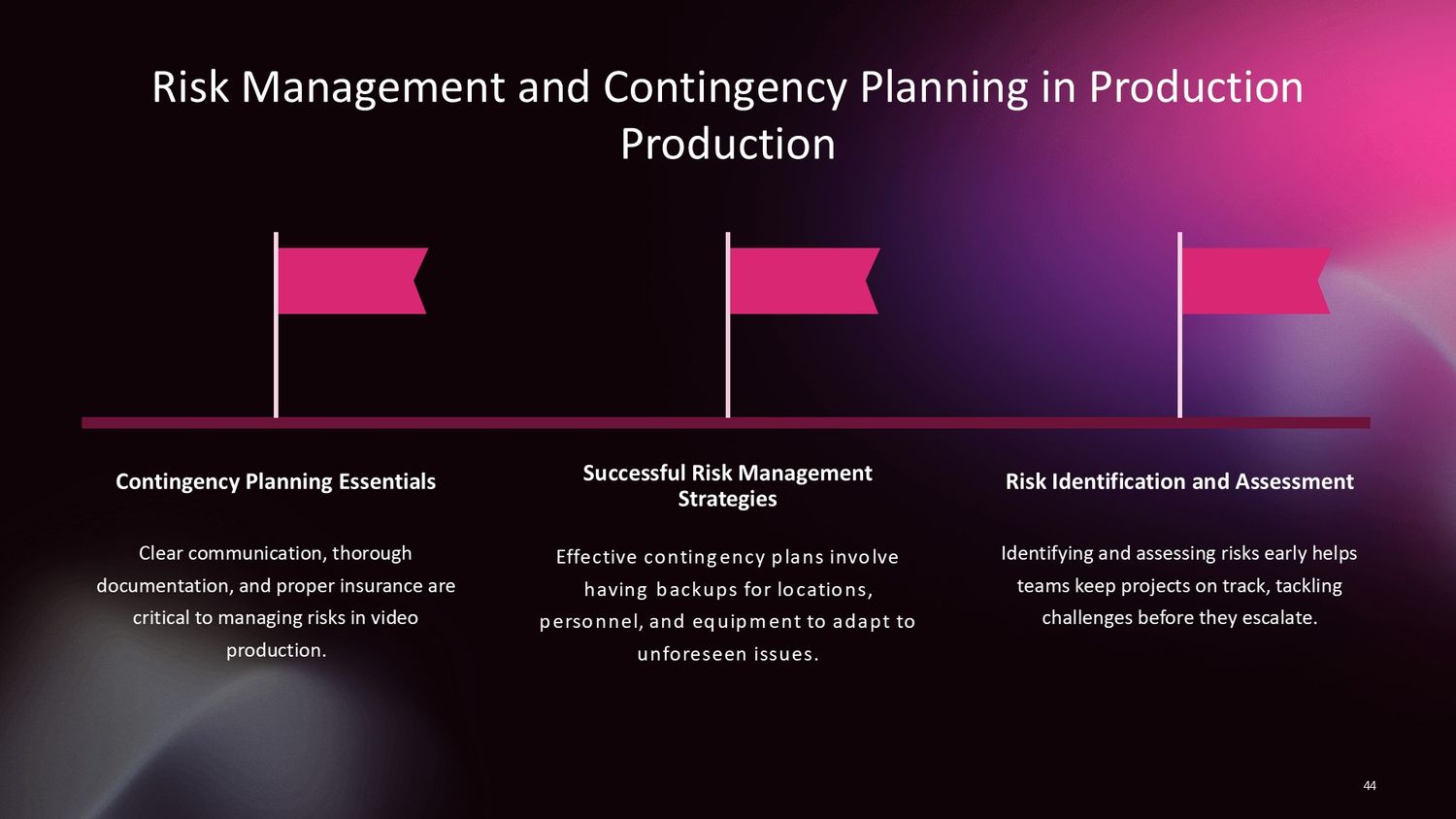 Complete Video Production Masterclass – Part 044: Risk Management and Contingency Planning in Production