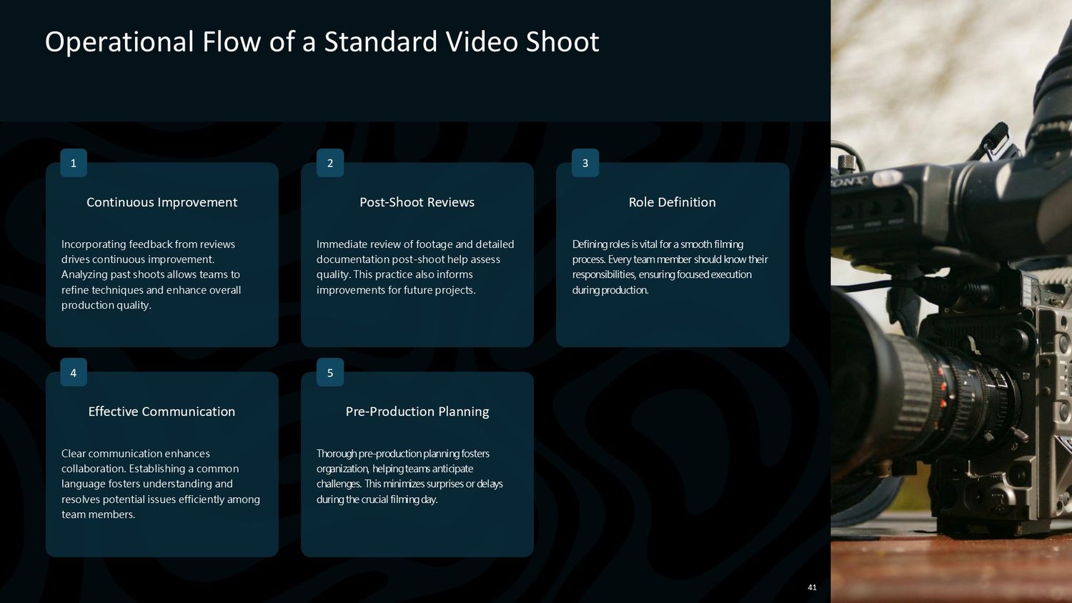 Complete Video Production Masterclass – Part 041: Operational Flow of a Standard Video Shoot