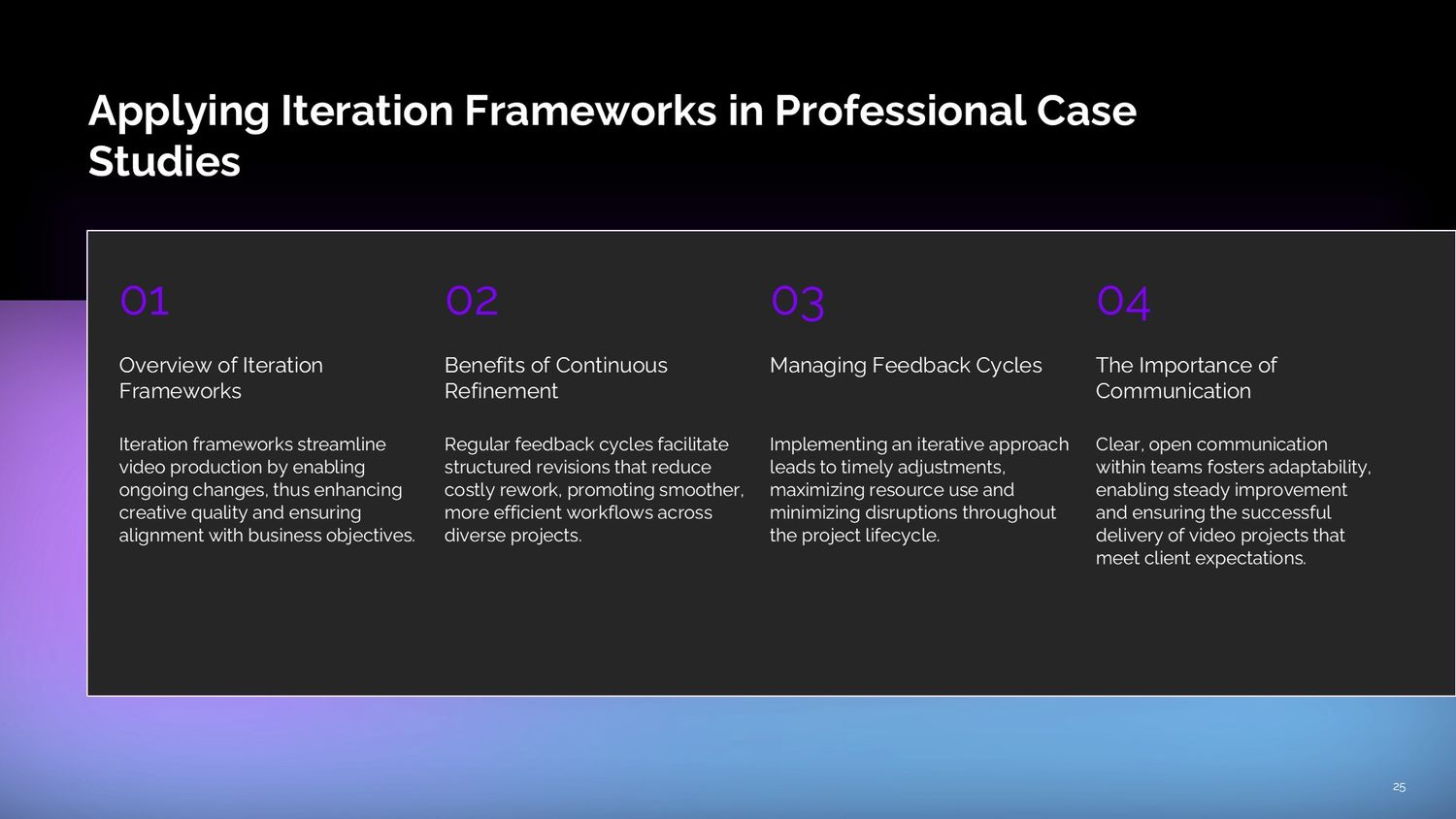 Complete Video Production Masterclass – Part 025: Applying Iteration Frameworks in Professional Case Studies