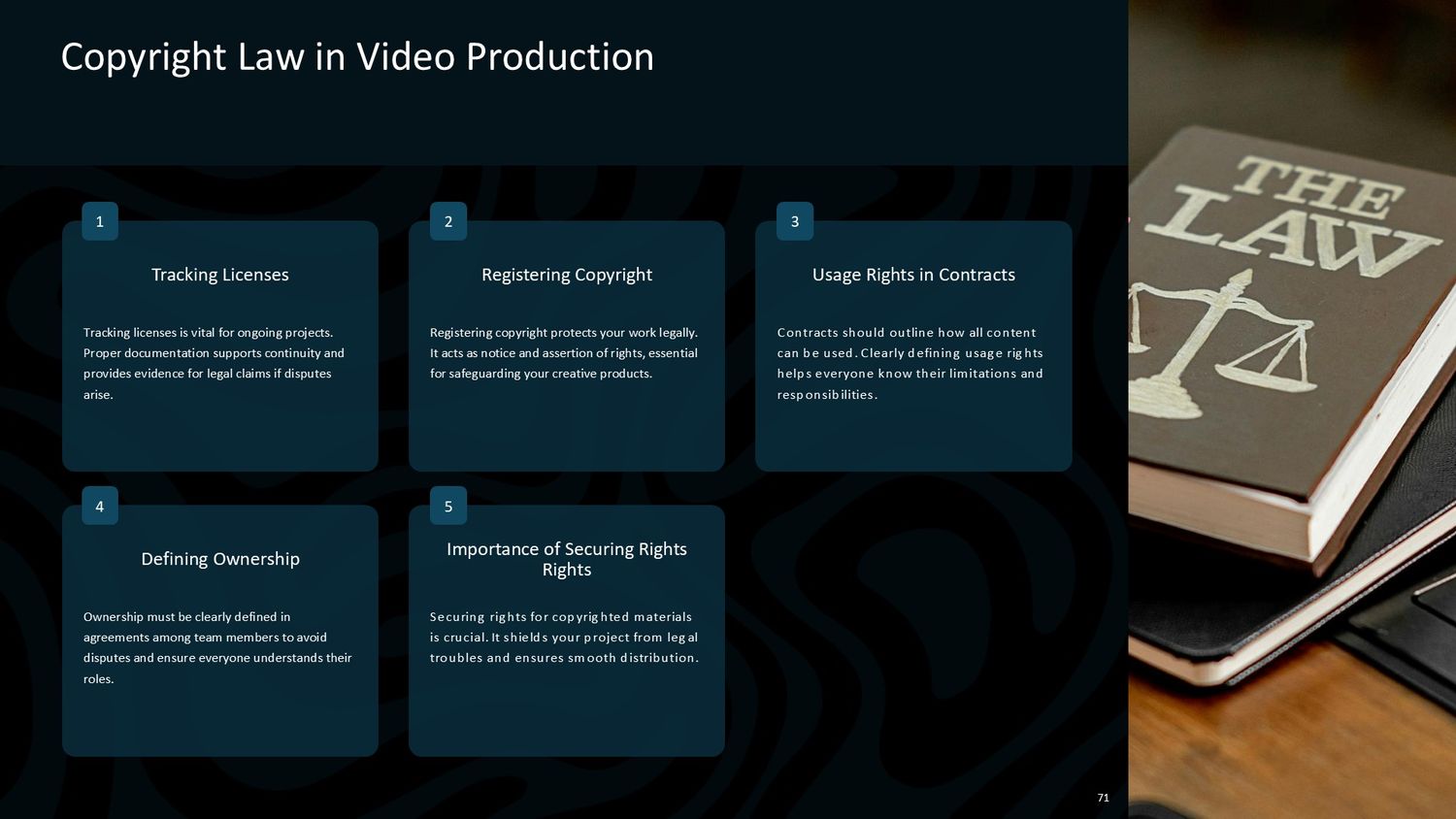 Complete Video Production Masterclass – Part 071: Copyright Law Basics and Intellectual Property in Video Production