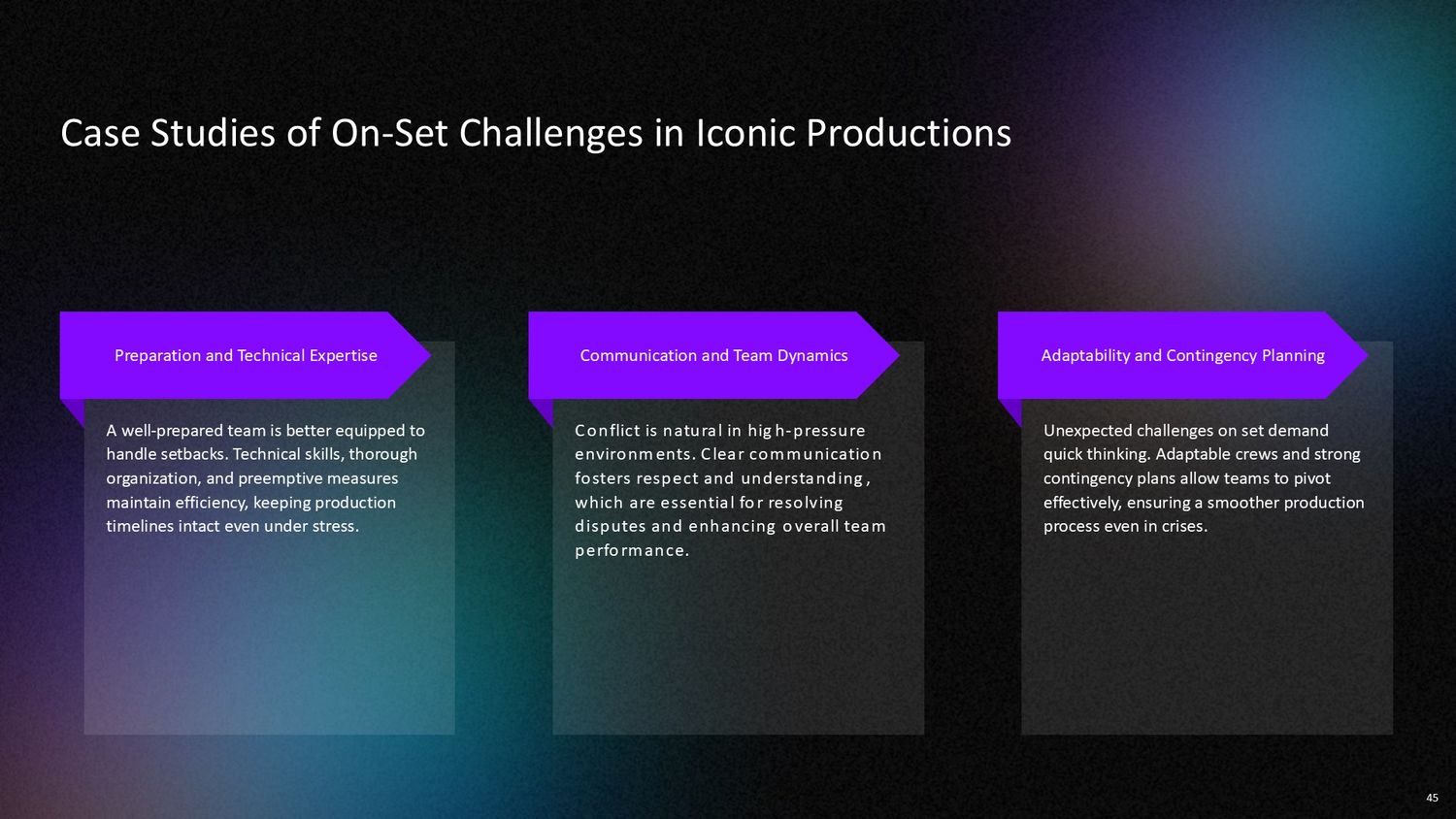 Complete Video Production Masterclass – Part 045: Case Studies of On-Set Challenges in Iconic Productions