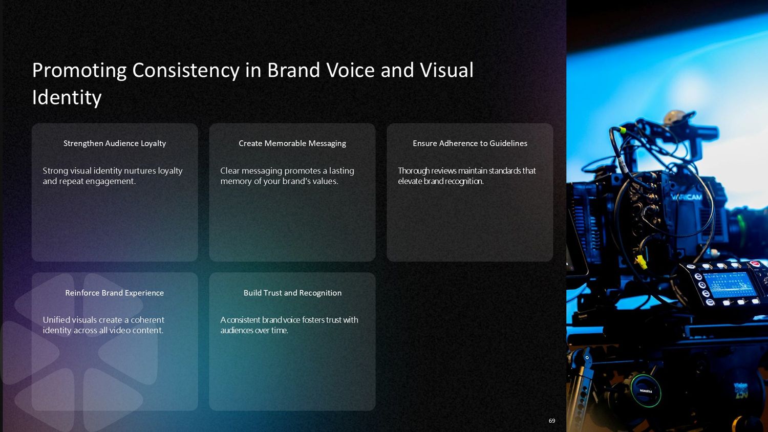 Complete Video Production Masterclass – Part 069: Promoting Consistency in Brand Voice and Visual Identity