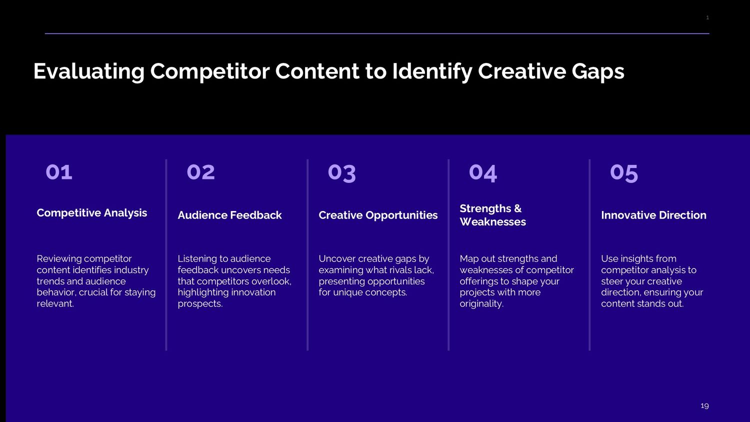 Complete Video Production Masterclass – Part 019: Evaluating Competitor Content to Identify Creative Gaps