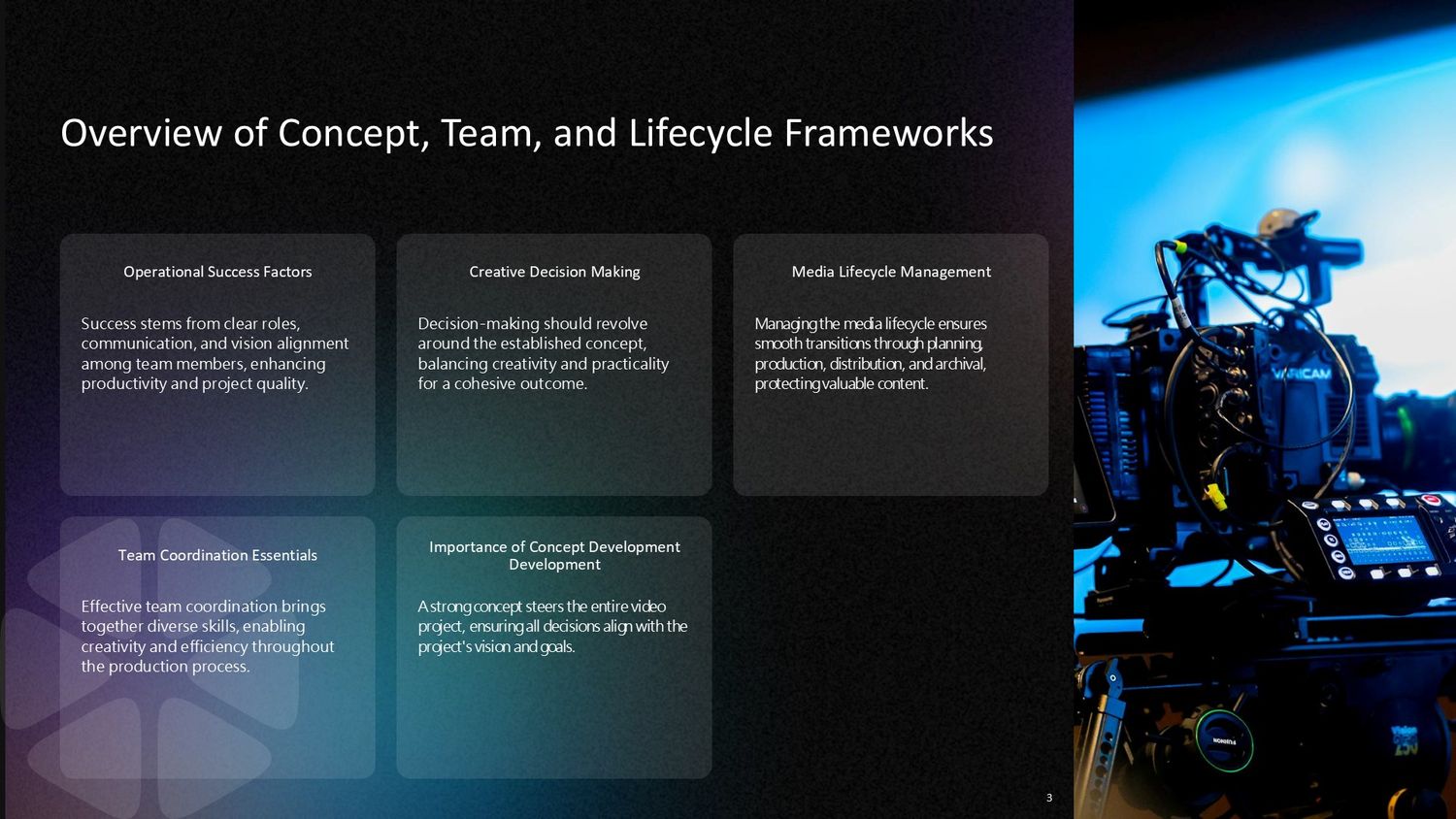 Complete Video Production Masterclass – Part 003: Overview of Concept, Team, and Lifecycle Frameworks