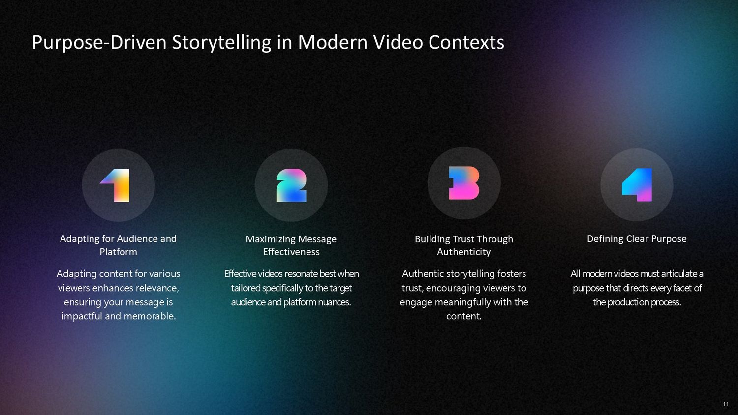 Complete Video Production Masterclass – Part 011: Purpose-Driven Storytelling in Modern Video Contexts