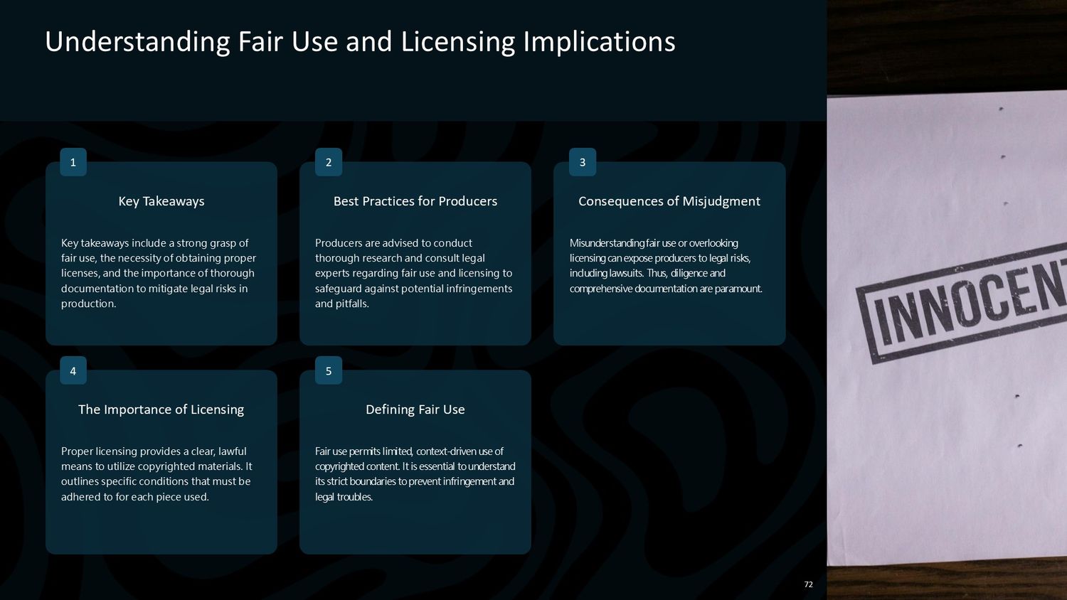 Complete Video Production Masterclass – Part 072: Understanding Fair Use and Licensing Implications