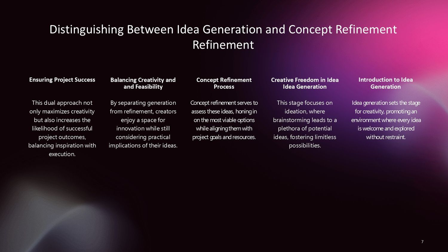 Complete Video Production Masterclass – Part 007: Distinguishing Between Idea Generation and Concept Refinement