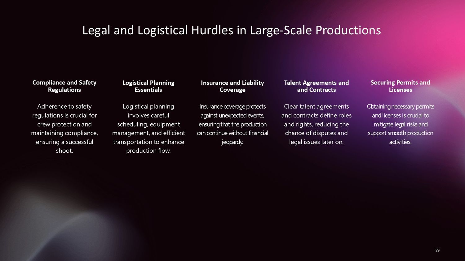 Complete Video Production Masterclass – Part 089: Legal and Logistical Hurdles in Large-Scale Productions