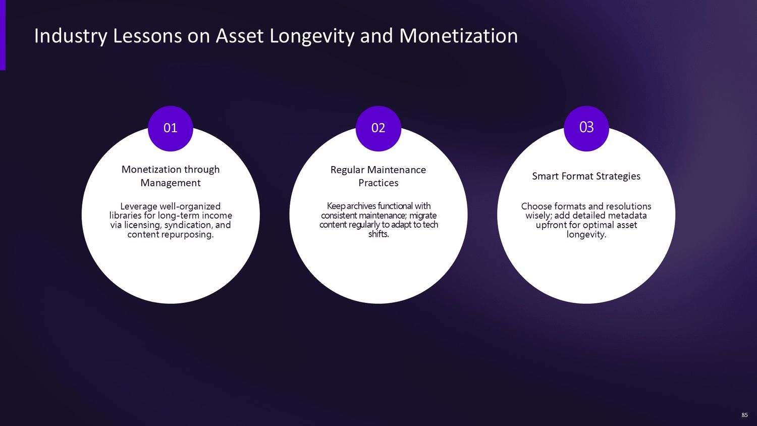 Complete Video Production Masterclass – Part 085: Industry Lessons on Asset Longevity and Monetization