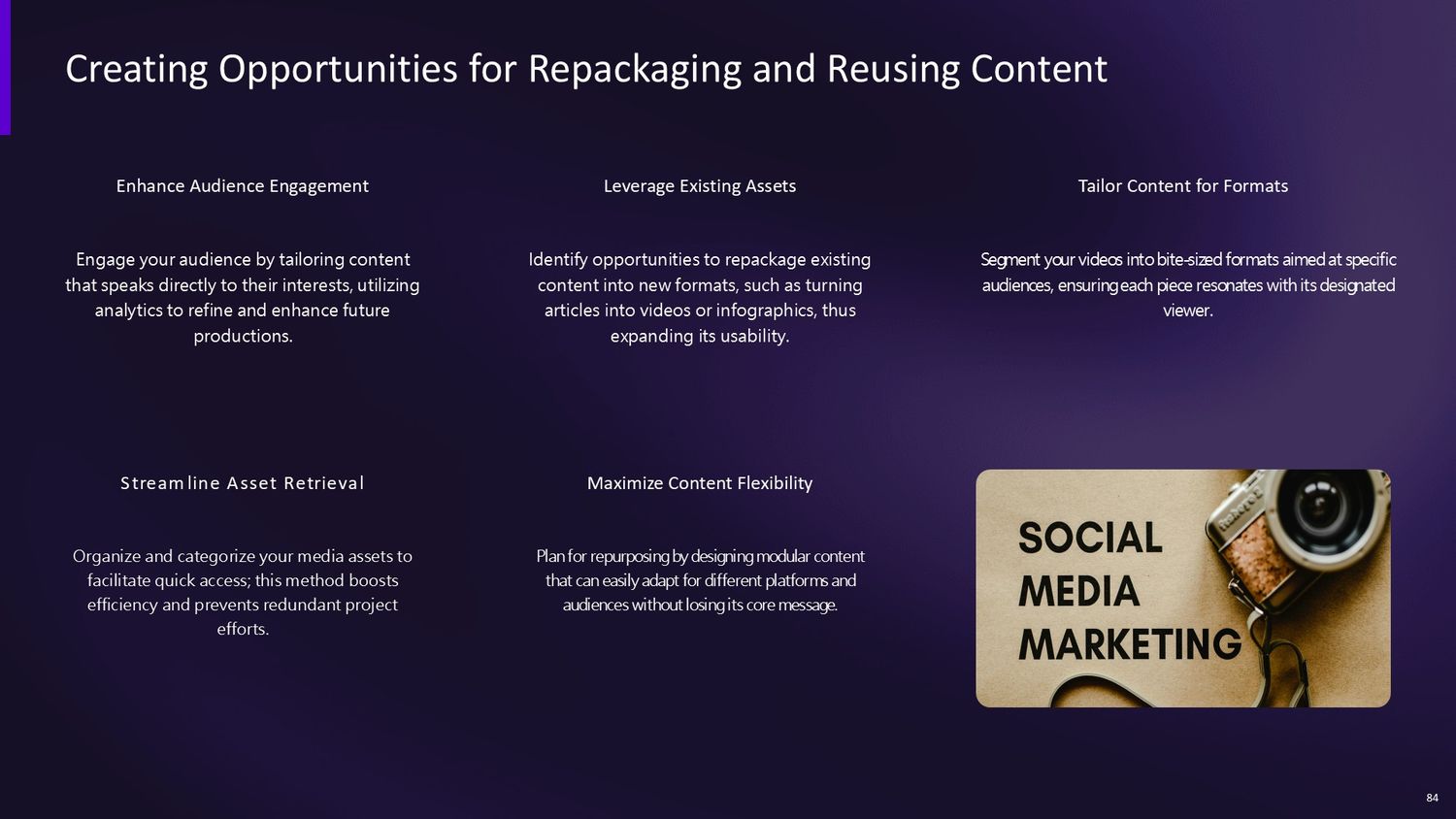 Complete Video Production Masterclass – Part 084: Creating Opportunities for Repackaging and Reusing Content