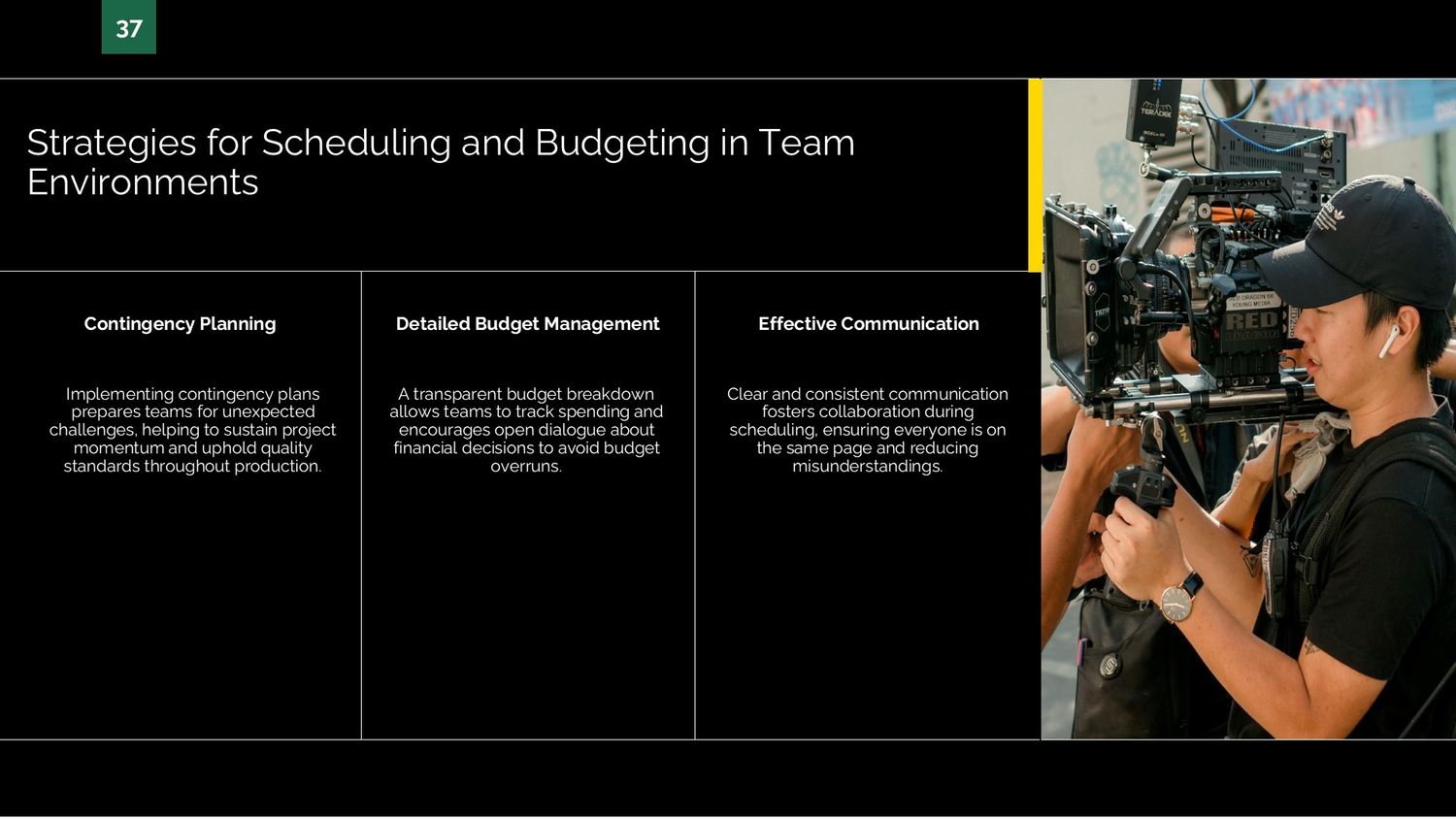 Complete Video Production Masterclass – Part 037: Strategies for Scheduling and Budgeting in Team Environments