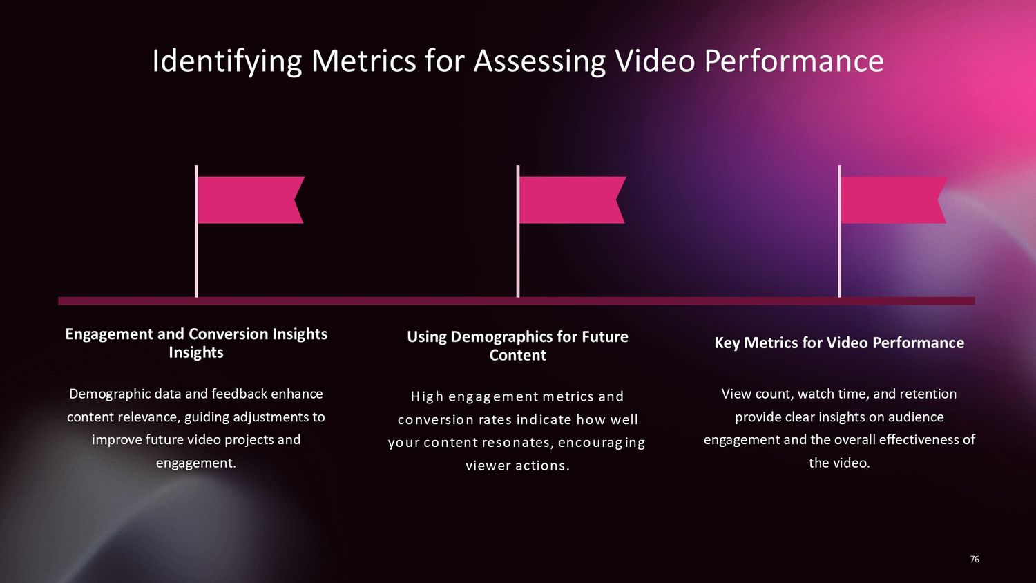 Complete Video Production Masterclass – Part 076: Identifying Metrics for Assessing Video Performance