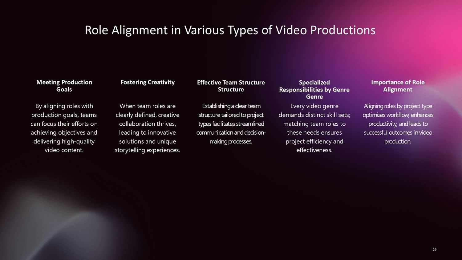 Complete Video Production Masterclass – Part 029: Role Alignment in Various Types of Video Productions