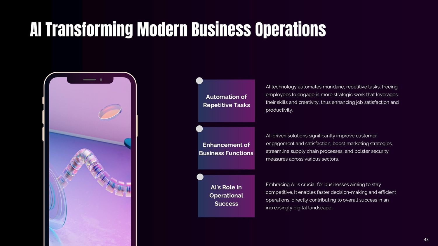 Professional Artificial Intelligence Training Course – Lesson 043: Artificial Intelligence Technologies in Modern Business Operations