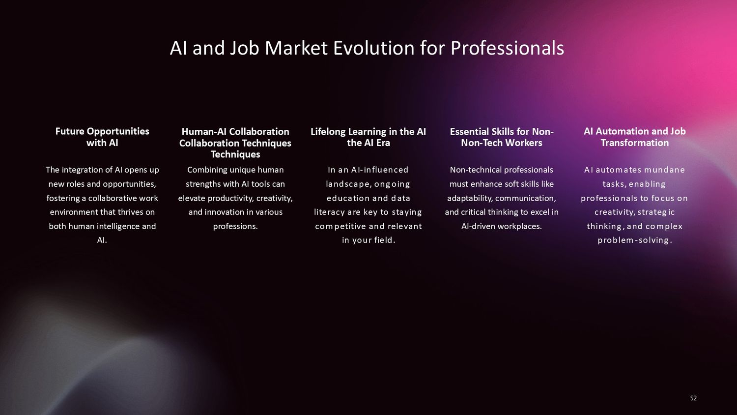 Professional Artificial Intelligence Training Course – Lesson 052: Job Market Changes Related to Artificial Intelligence