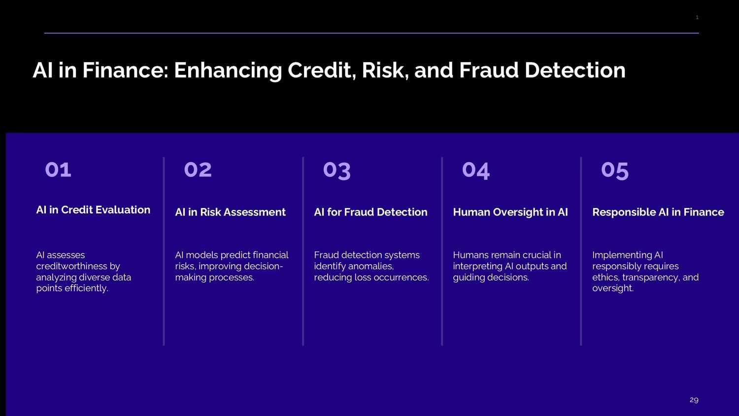 Professional Artificial Intelligence Training Course – Lesson 029: Artificial Intelligence Systems in Finance, Credit, Risk, and Fraud Detection