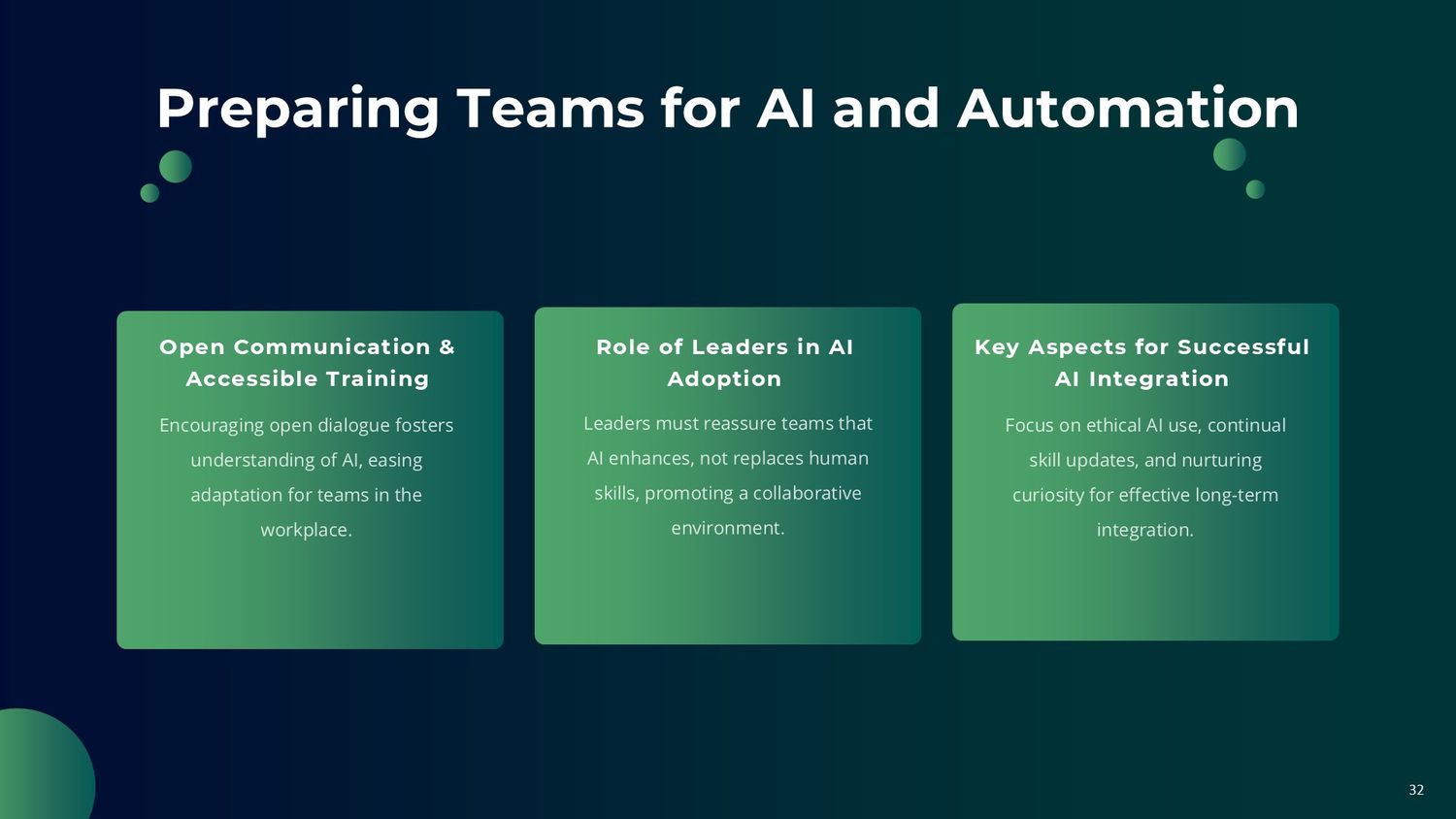 Professional Artificial Intelligence Training Course – Lesson 032: Preparing Teams to Work with Artificial Intelligence and Automation