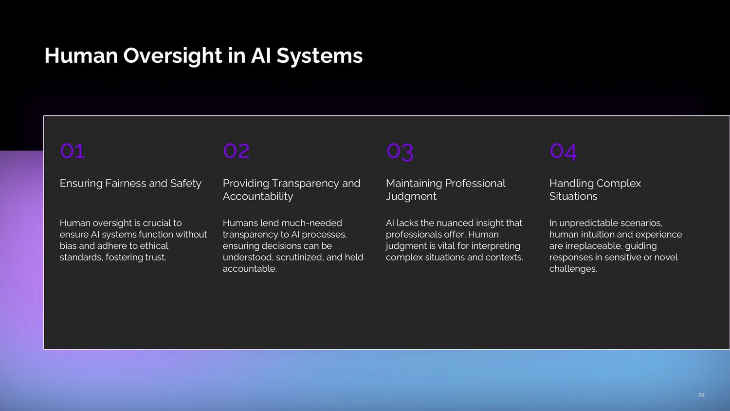 Professional Artificial Intelligence Training Course – Lesson 024: The Importance of Human Oversight in Artificial Intelligence Systems