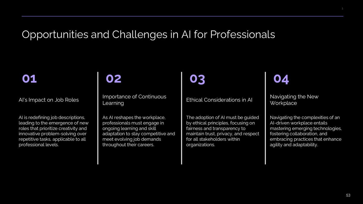 Professional Artificial Intelligence Training Course – Lesson 053: Opportunities and Challenges for Entry-Level and Experienced Professionals