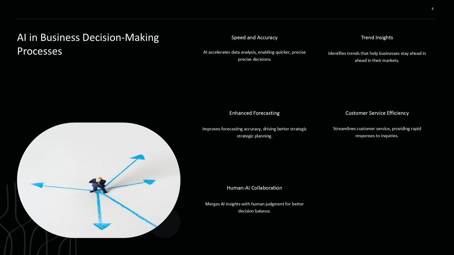 Professional Artificial Intelligence Training Course – Lesson 008: Artificial Intelligence Support for Business Decision-Making