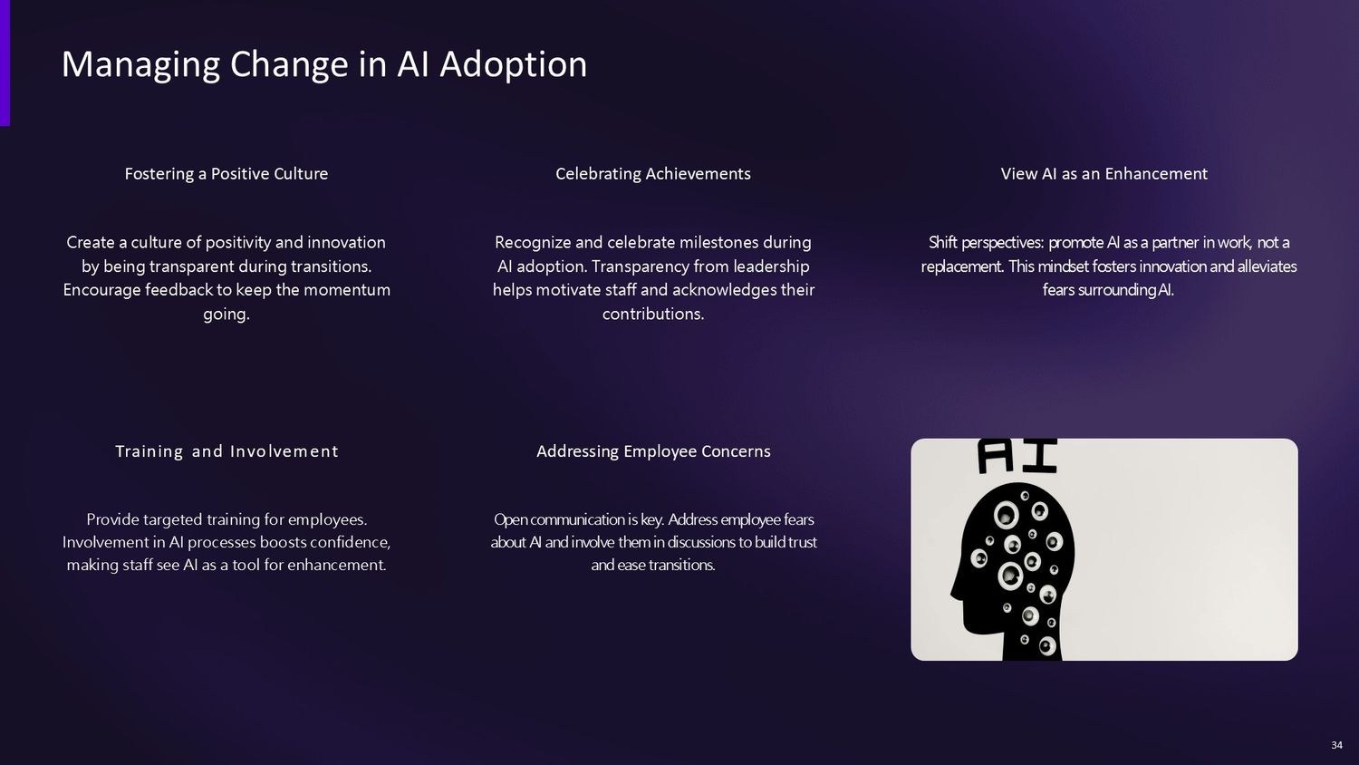 Professional Artificial Intelligence Training Course – Lesson 034: Case Study on Change Management During Artificial Intelligence Adoption