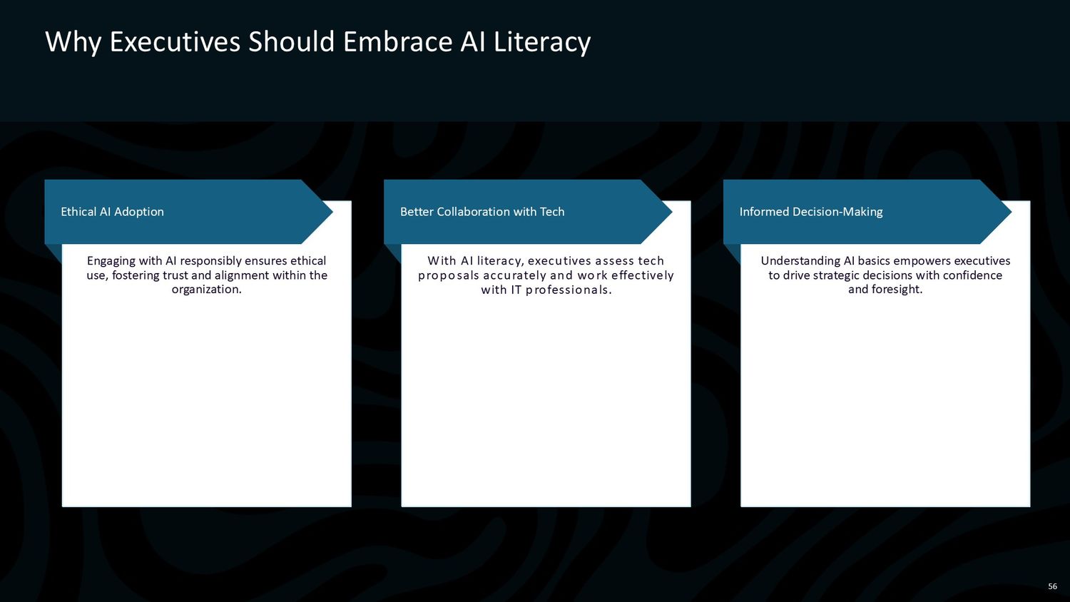 Professional Artificial Intelligence Training Course – Lesson 056: The Importance of Artificial Intelligence Literacy for Executives
