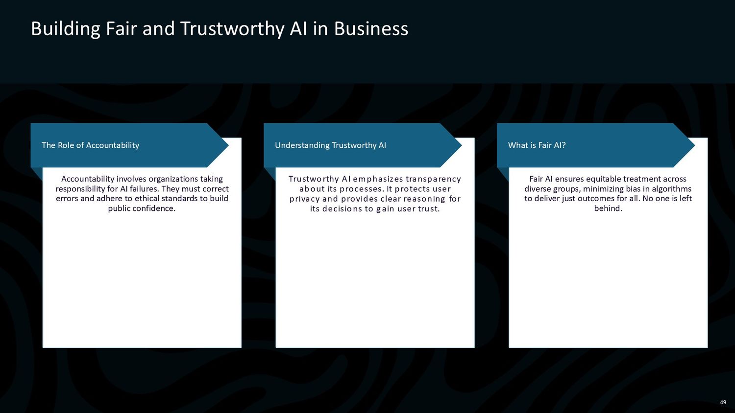 Professional Artificial Intelligence Training Course – Lesson 049: Developing Fair and Trustworthy Artificial Intelligence in Business Contexts