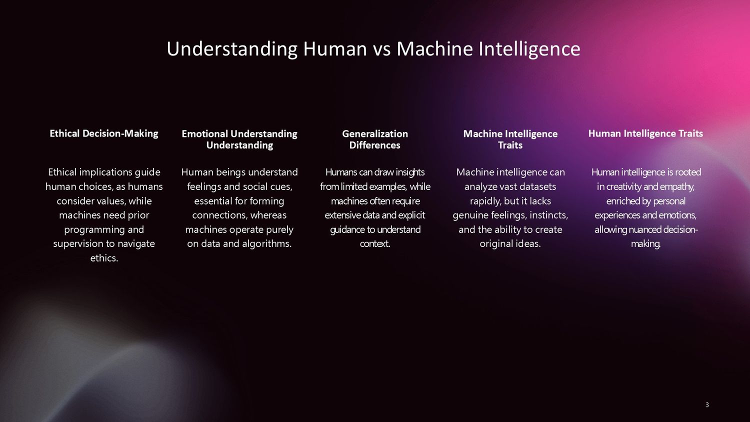 Professional Artificial Intelligence Training Course – Lesson 003: Differences Between Human and Machine Intelligence