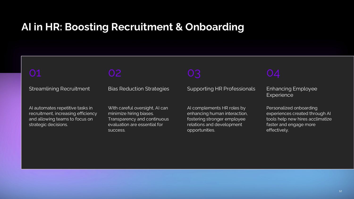 Professional Artificial Intelligence Training Course – Lesson 012: Artificial Intelligence in Human Resources, Hiring, and Onboarding