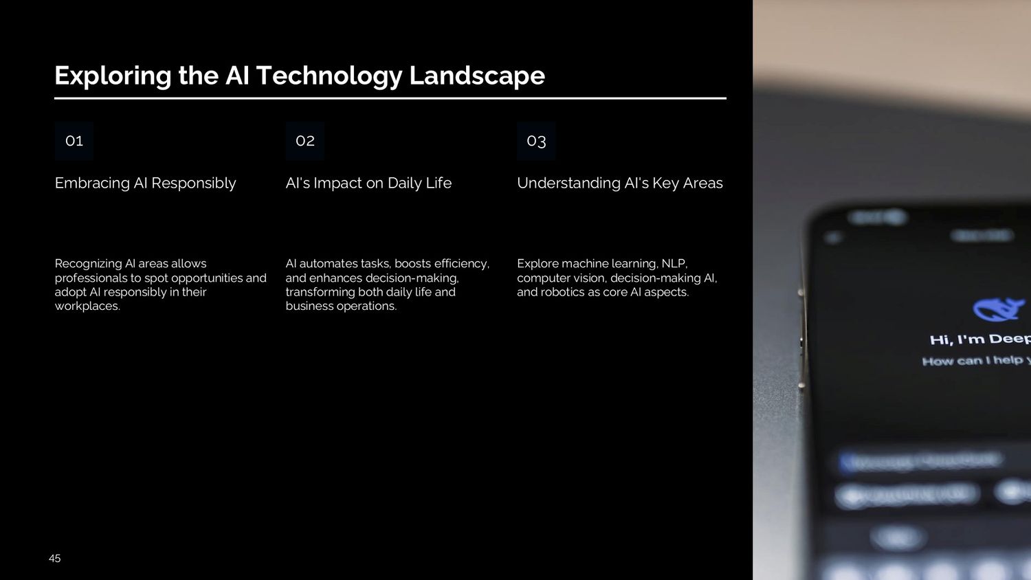 Professional Artificial Intelligence Training Course – Lesson 045: Practical Case on the Artificial Intelligence Technology Landscape