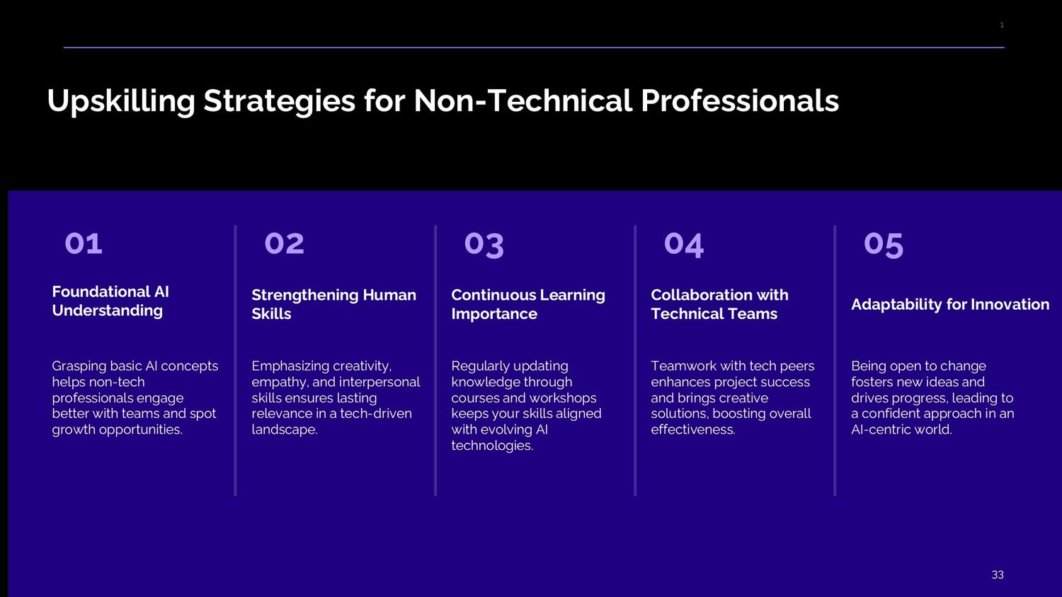 Professional Artificial Intelligence Training Course – Lesson 033: Skill Development for Non-Technical Professionals in Artificial Intelligence Environments