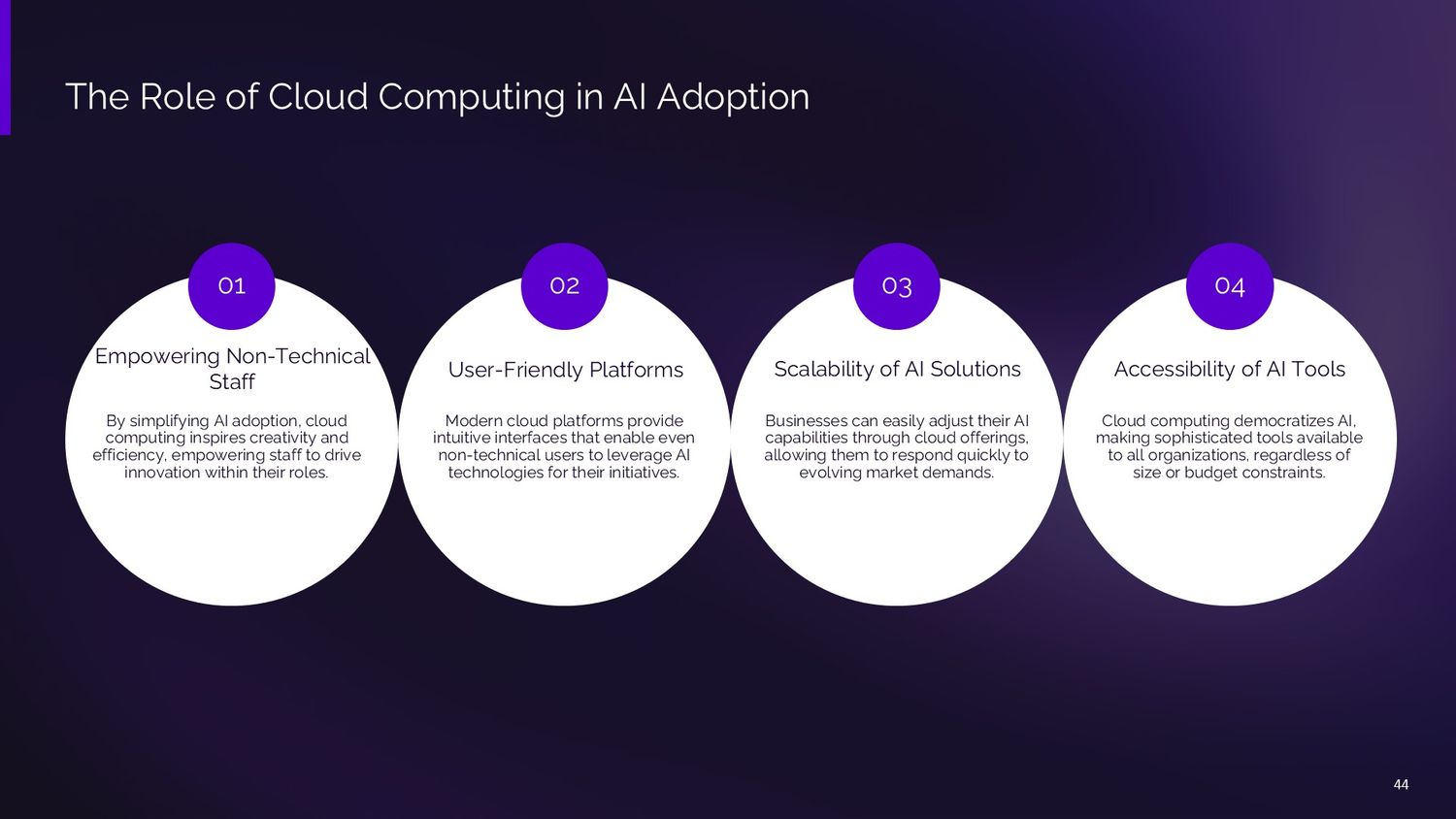 Professional Artificial Intelligence Training Course – Lesson 044: The Role of Cloud Computing in Artificial Intelligence Adoption