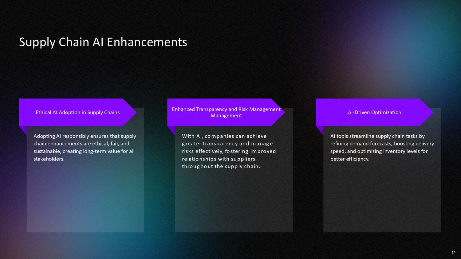 Professional Artificial Intelligence Training Course – Lesson 014: Supply Chain Management Improvements Through Artificial Intelligence Tools