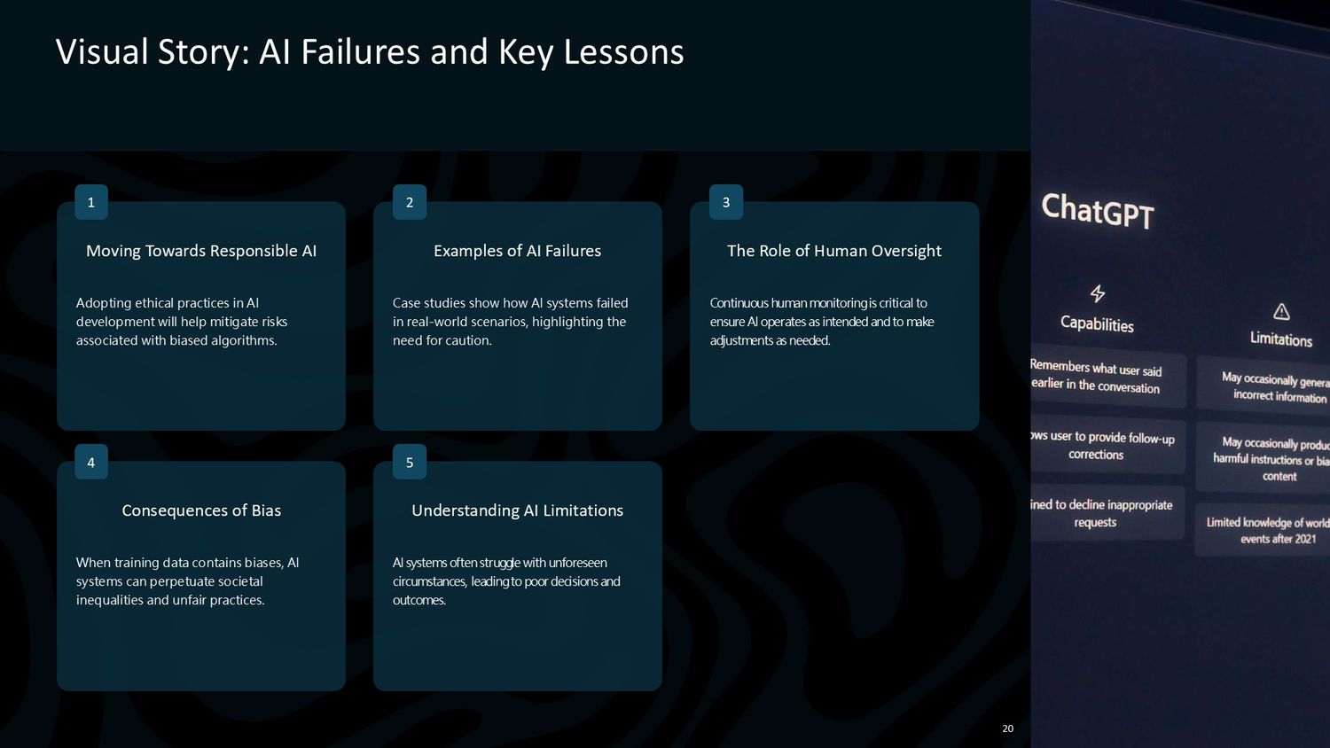 Professional Artificial Intelligence Training Course – Lesson 020: Practical Case on Artificial Intelligence Errors and Limitations