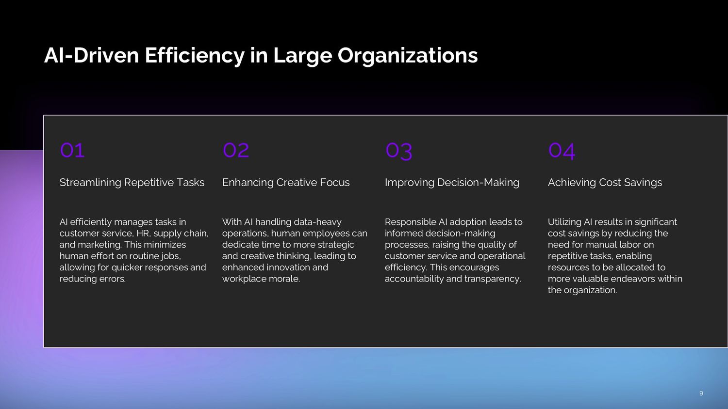 Professional Artificial Intelligence Training Course – Lesson 009: Examples of Organizational Efficiency Through Artificial Intelligence