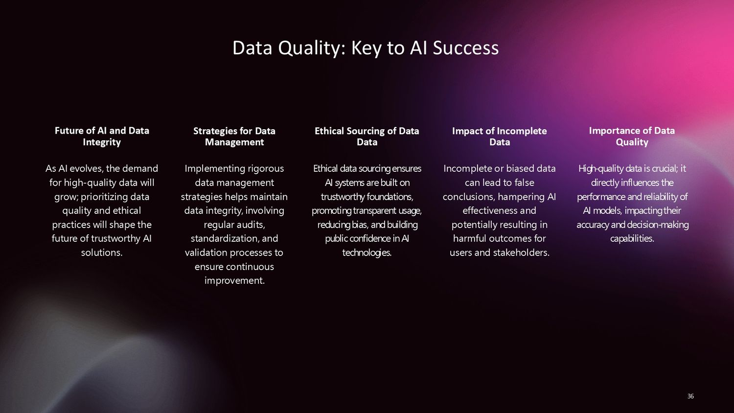 Professional Artificial Intelligence Training Course – Lesson 036: Data Quality and Availability in Artificial Intelligence Projects