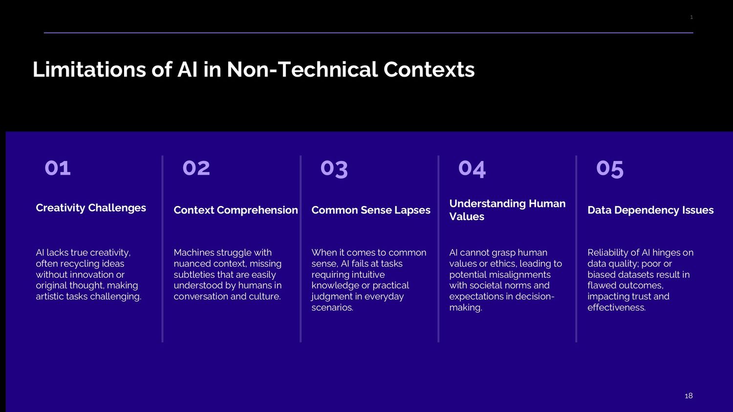 Professional Artificial Intelligence Training Course – Lesson 018: Artificial Intelligence Limitations and Complementary Human Capabilities