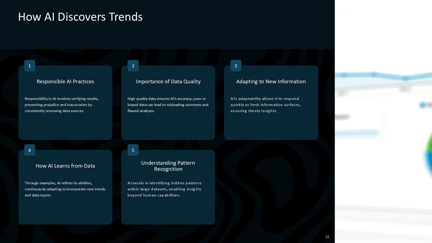 Professional Artificial Intelligence Training Course – Lesson 022: Pattern Recognition and Trend Detection with Artificial Intelligence