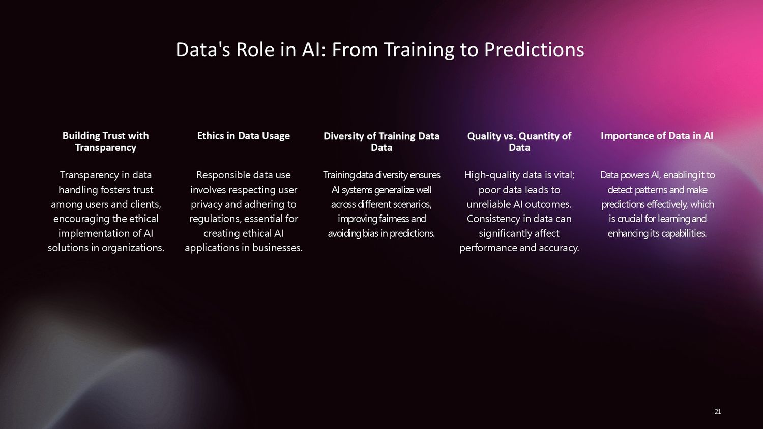 Professional Artificial Intelligence Training Course – Lesson 021: The Role of Data in Artificial Intelligence Training and Predictions